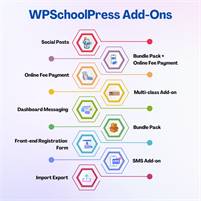 WPSchoolPress WPSchoolPress - School Management System